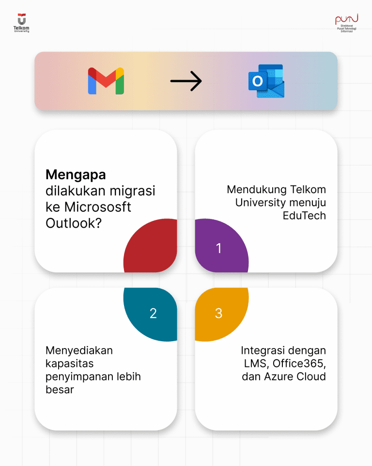 migrasi gmail outlook