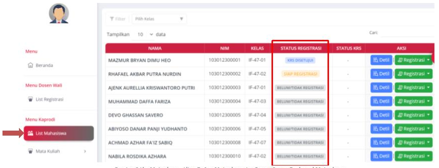 Lihat Daftar Mahasiswa dan Proses Status Registrasi Mahasiswa
