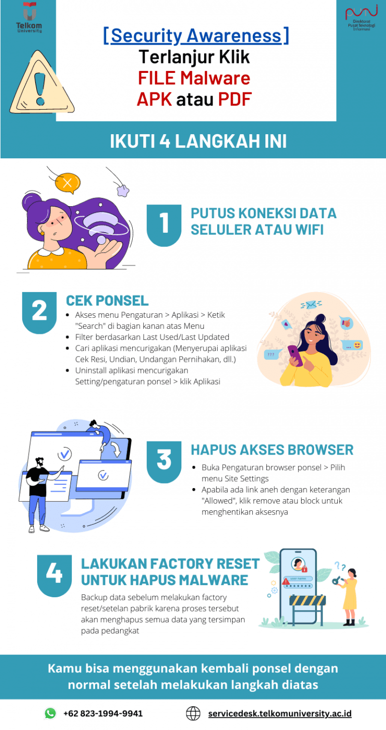 [Security Awareness] Terlanjur Klik FILE Malware APK atau PDF